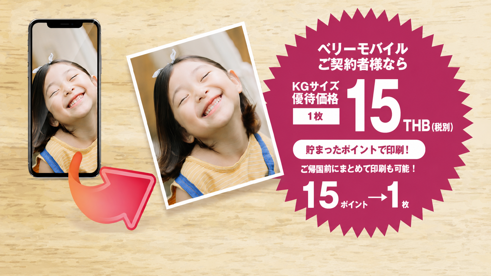 ベリーモバイルご契約者様なら KKus購入時 15THB割引