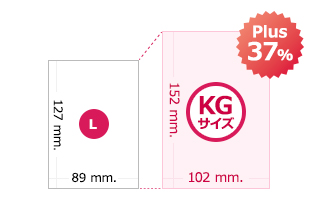 KG サイズで大満足!